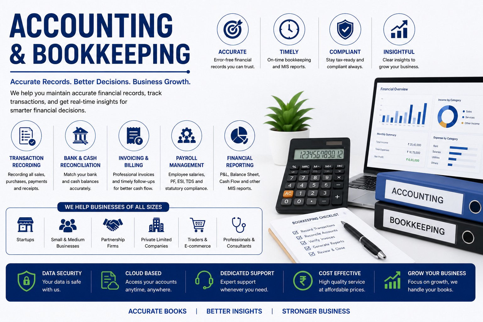 Accounting & Bookkeeping — Neerambh compliance services
